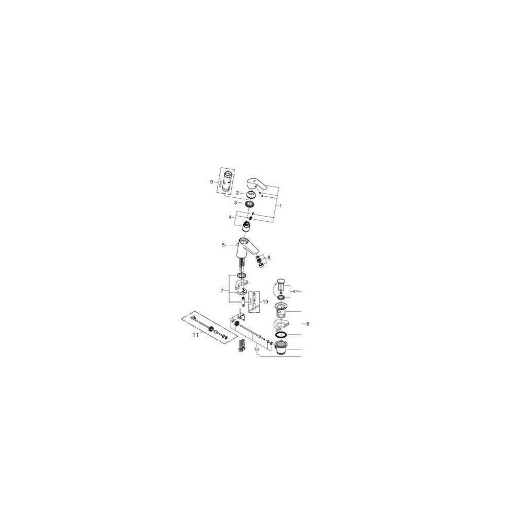 Смесител за мивка Grohe Eurosmart New S хром гланц