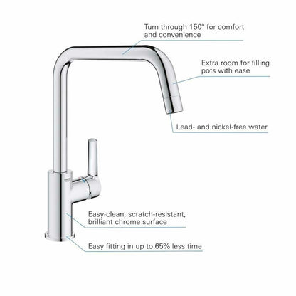 Батерия за кухня Grohe Start хром с въртяща се чучур