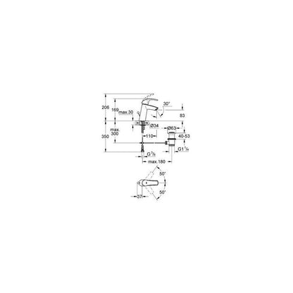 Grohe Eurosmart New M Basin Mixer
