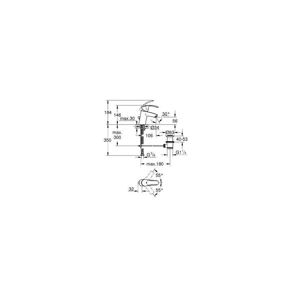 Смесител за мивка Grohe Eurosmart New S хром гланц