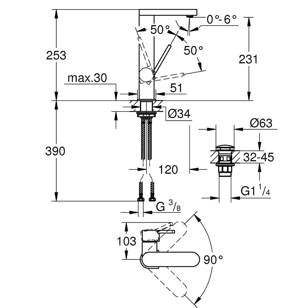 Grohe Plus L Basin Mixer