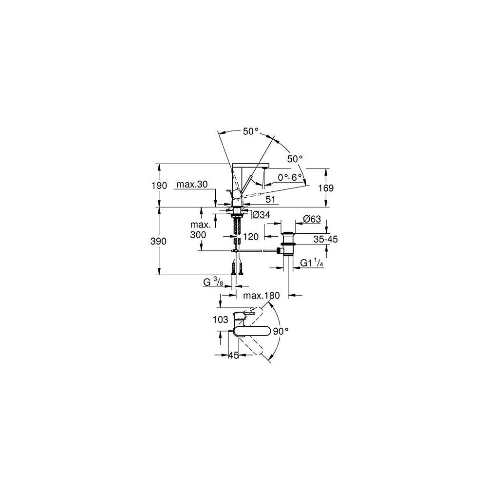 Grohe Plus M Basin Mixer
