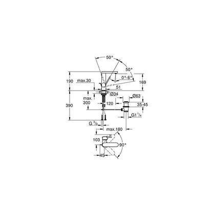 Grohe Plus M Basin Mixer