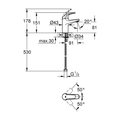 Смесител за мивка с една ръкохватка Grohe Baucurve хром