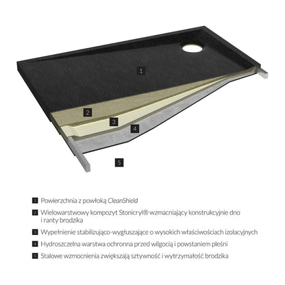 Квадратна душ кабина от композит Omnires Stone черен мат 80x80 см