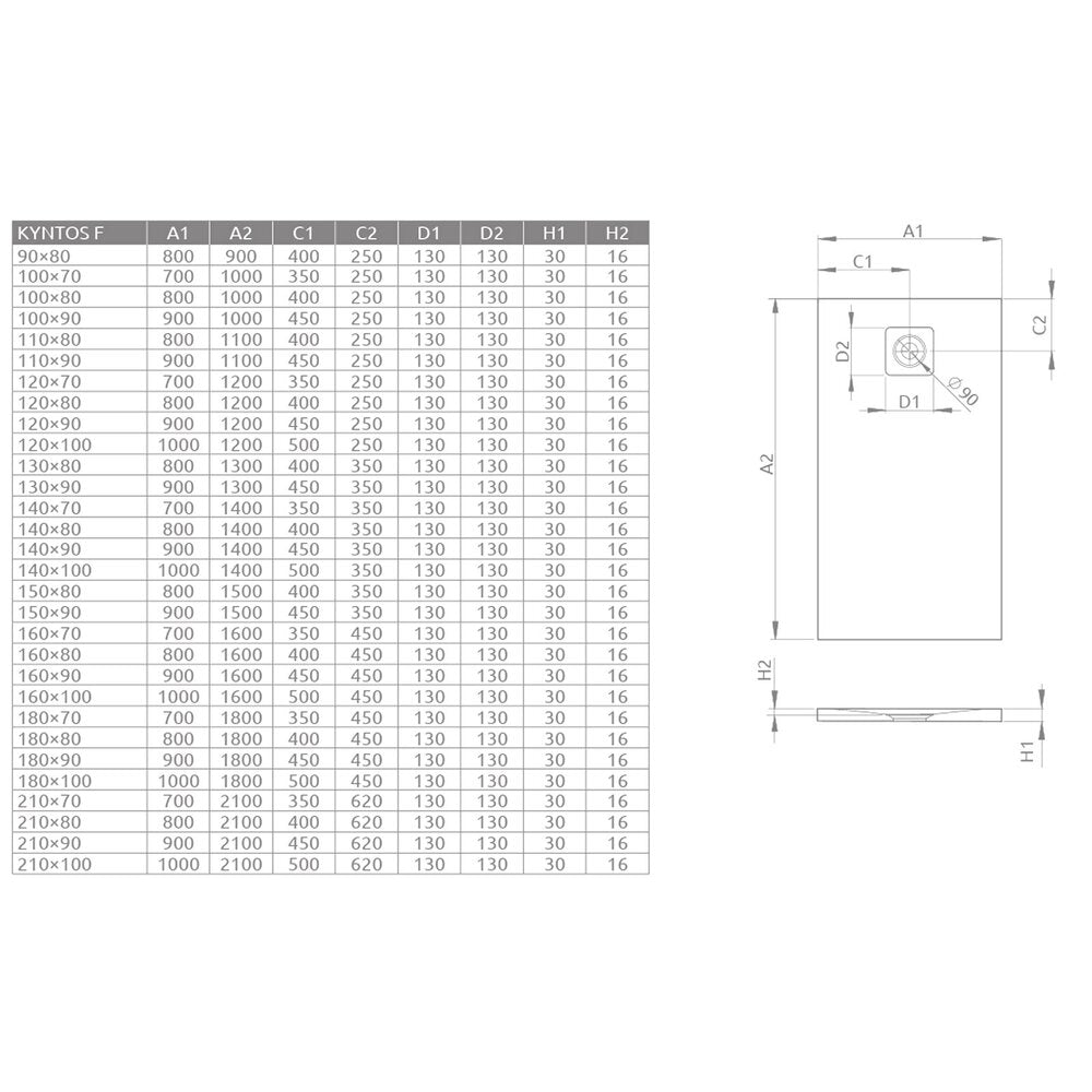Правоъгълна композитна душ кабина Radaway Kyntos F 100x90 cm черна