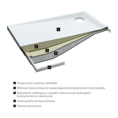 Omnires Merton Rectangular Shower Tray White 90x120 cm