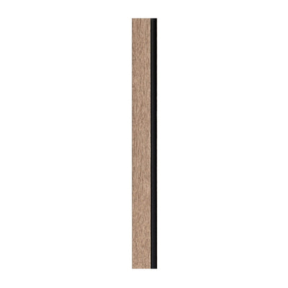 Лява капачка за панел Lamelio Milo, завършване дъб Sonoma 4.2x270 см