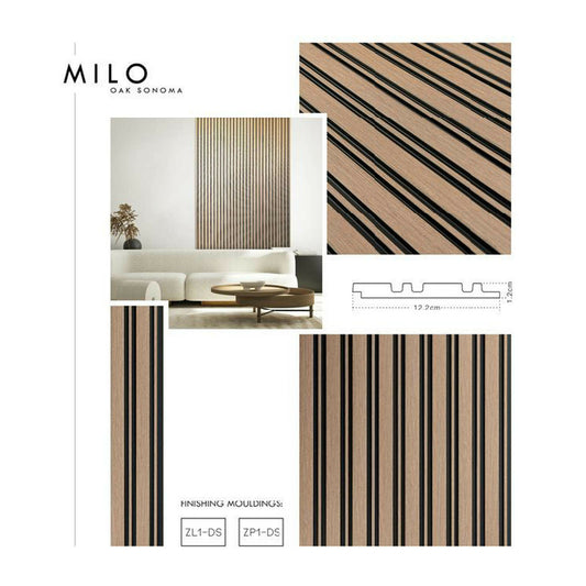 Лява капачка за панел Lamelio Milo, завършване дъб Sonoma 4.2x270 см
