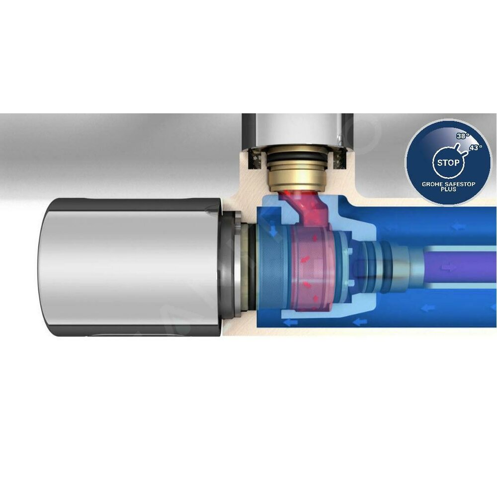 Душ колона с термостатичен смесител черен мат Grohe Vitalio 250 Cube