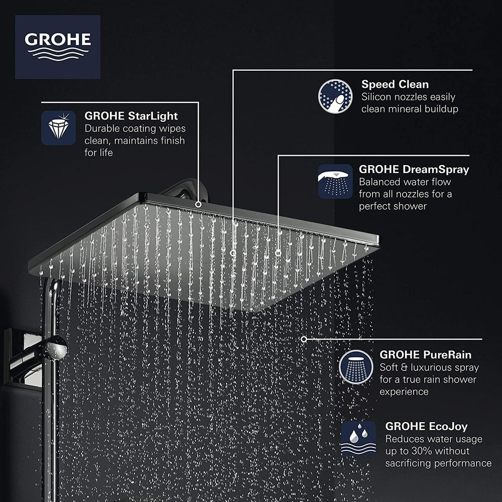 Душ глава Grohe Rainshower 310 1 струя хром лъскав
