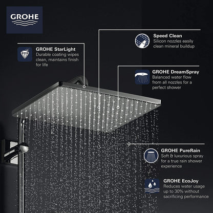 Душ глава Grohe Rainshower 310 1 струя хром лъскав