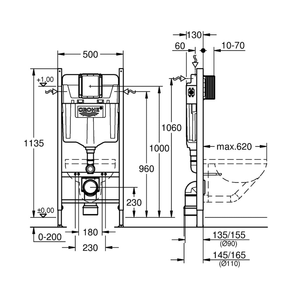 Grohe Rapid SL Project 1.13 m Built-in Tank for WC